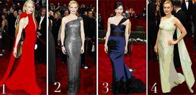 Oscar Fashions